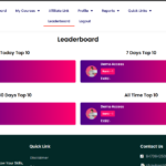 Leaderboard
