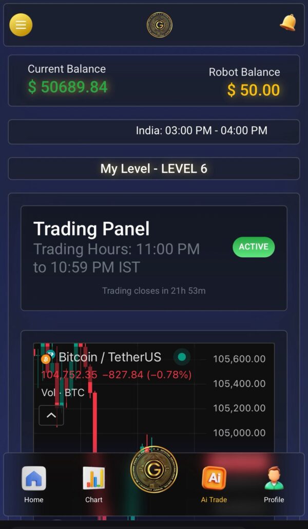 trading active